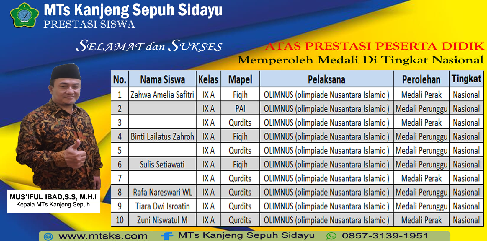 PRESTASI TANPA BATAS PRESTASI TANPA BATAS